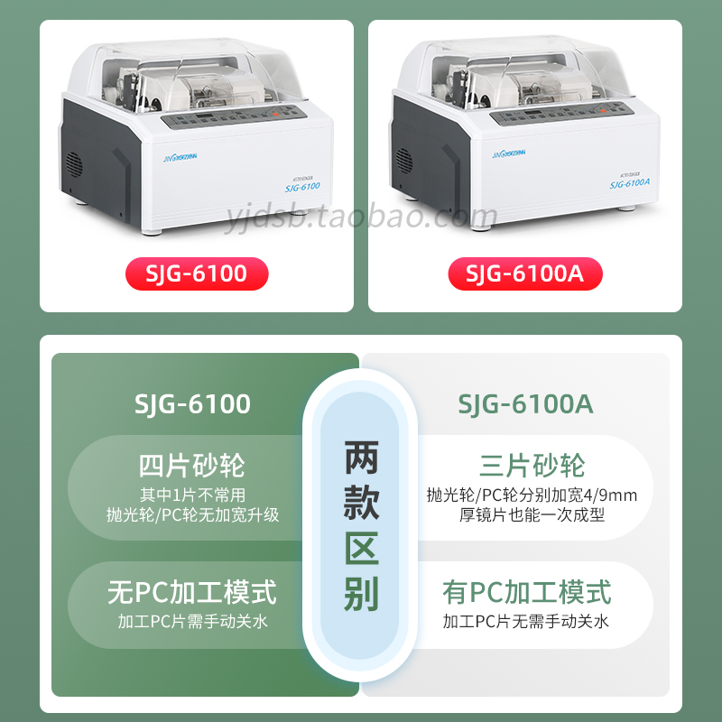 上海精功SJG-5105：眼镜磨边界的革命者，全自动磨片机引领新潮流！