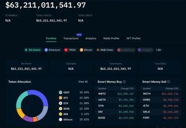 Understanding Binance QTUM USDT: A Comprehensive Guide