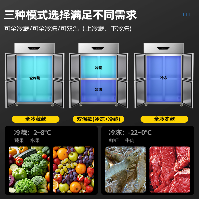 十大品牌冰柜排名都有哪些？选购冰柜必看