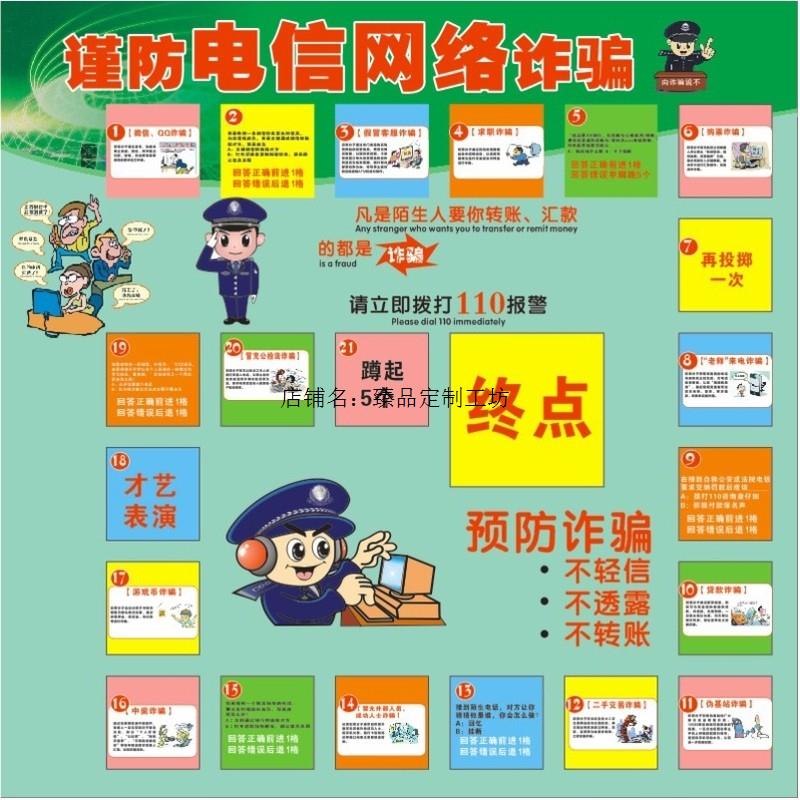 电信防骗大作战：富翁飞行棋户外游戏道具，玩转安全教育！️