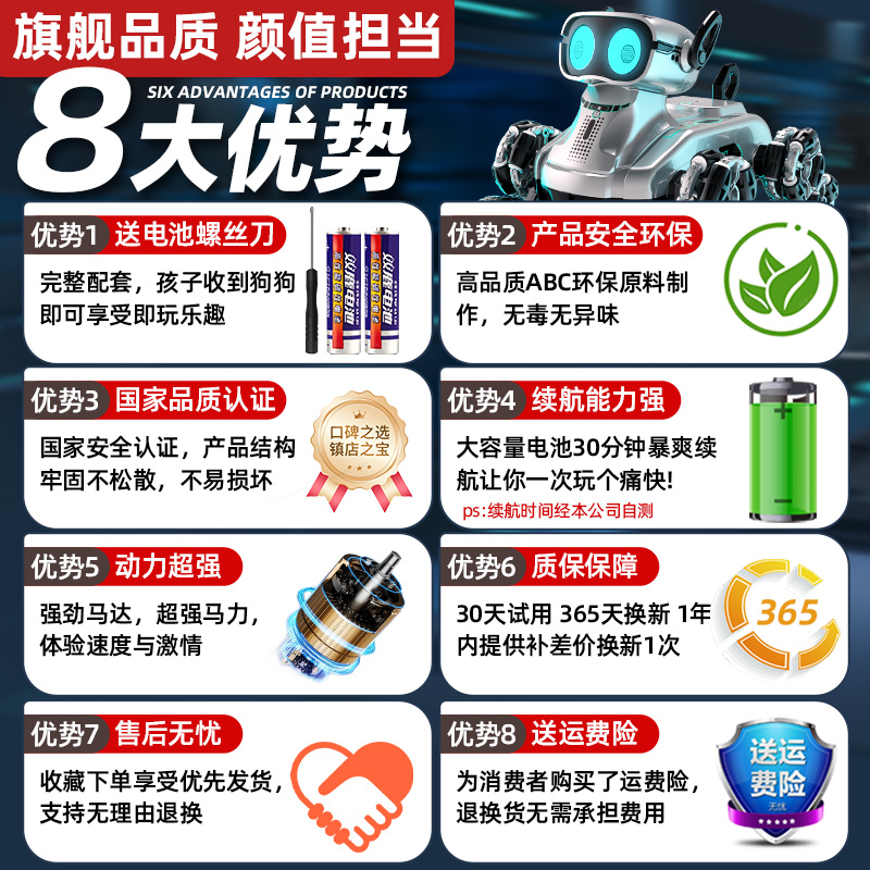 德国精工智能机器狗：孩子生日礼物的终极选择！