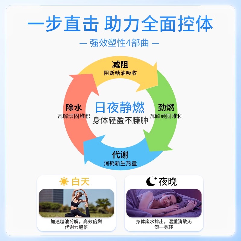 Olasoft复合酶控营养膳食套盒：开启你的健康饮食新纪元