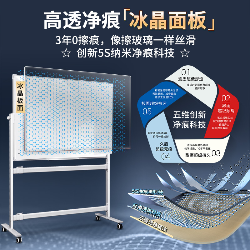 升降黑板怎么选？教室组合白板避坑指南来了！