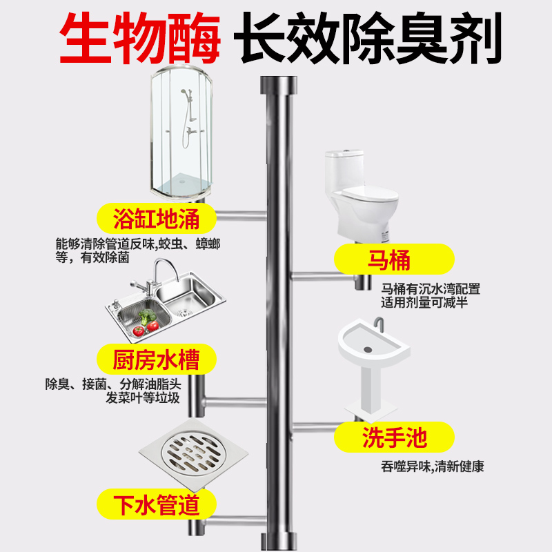 垃圾房智能移动房屋定制分类户外集装箱环卫除臭神器！环保新宠太香了！