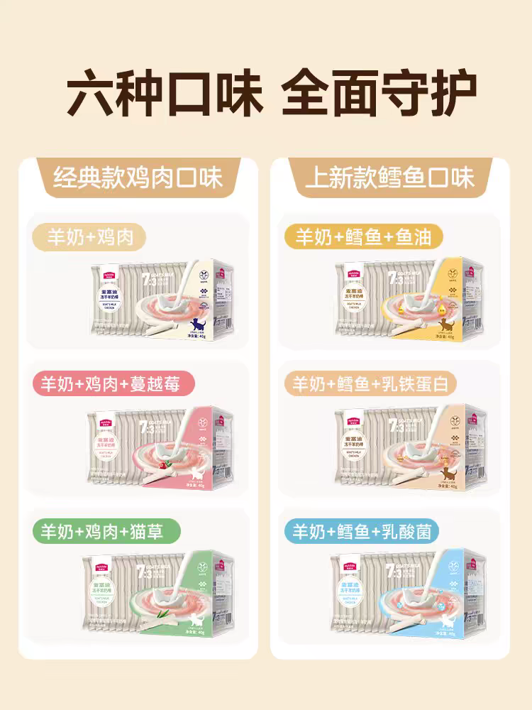 羊乳奶酪宠物零食：营养补钙，美毛乳铁蛋白，增强宠物免疫力！
