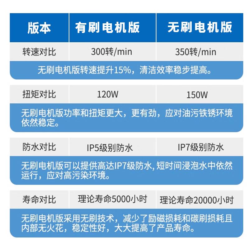 光伏板夹具真香警告！防风夹具选对了，安装效率翻倍