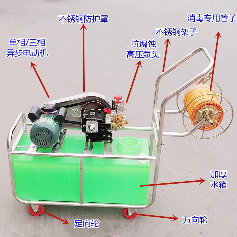 猪场消毒机：守护猪宝宝健康的秘密武器️
