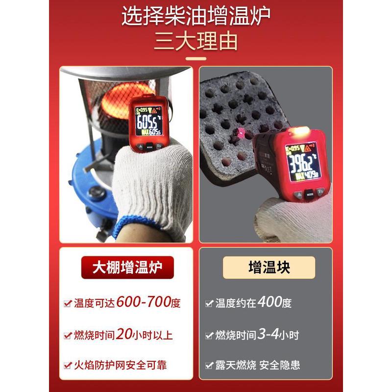 科能大棚柴油增温炉：冬季蔬菜增温神器，养殖育雏取暖必备！