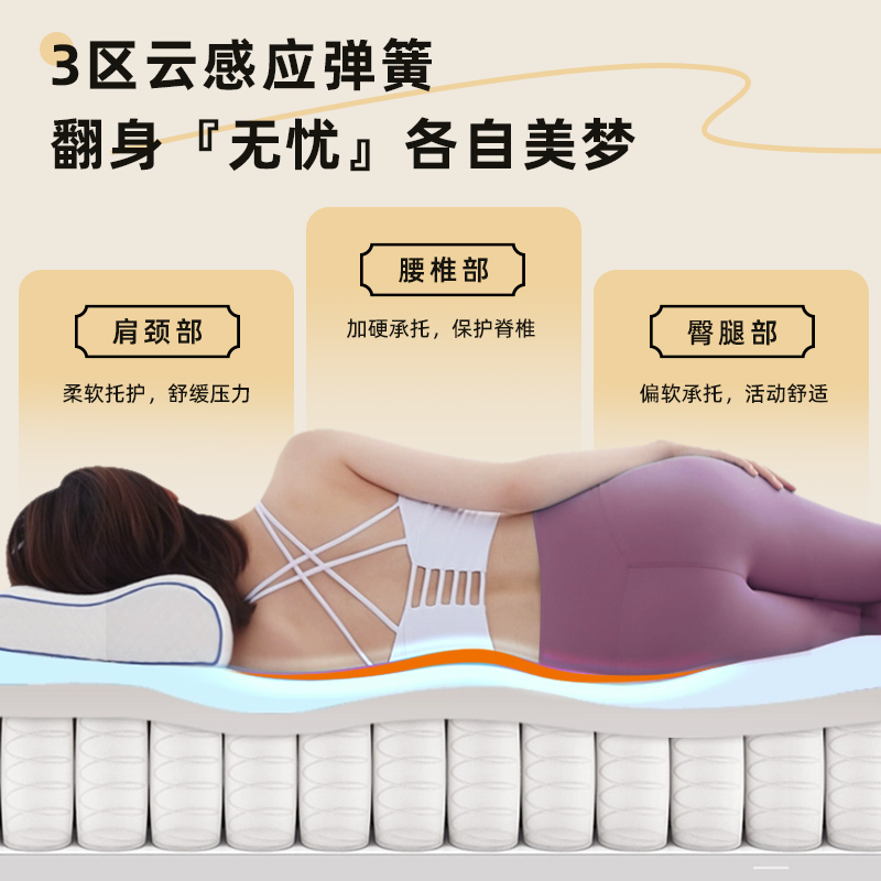 世界十大床垫品牌排行榜前十名：你的睡眠升级指南！