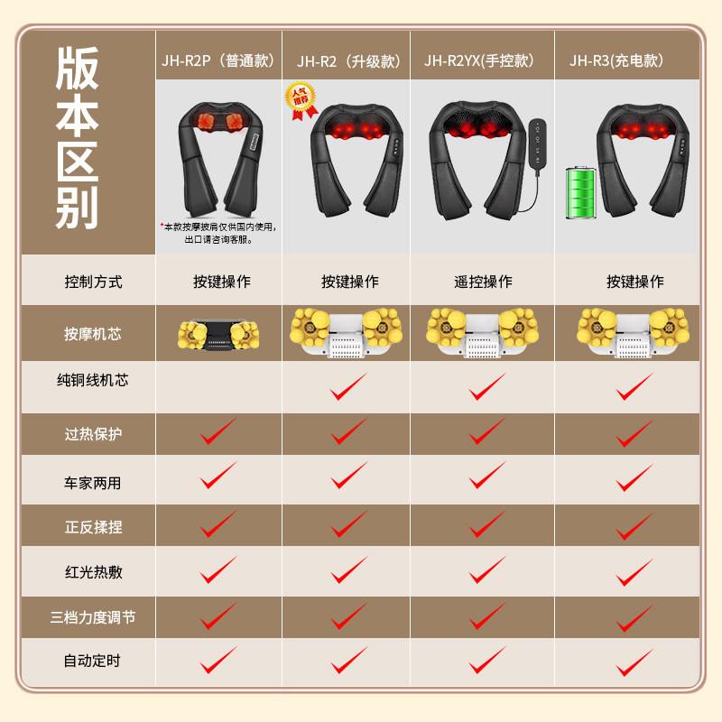 跨境按摩披肩：告别肩颈疲劳，享受智能按摩新体验！