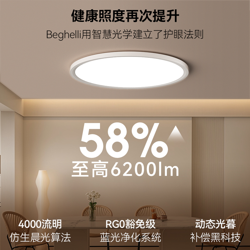 Beghelli吸顶灯真香预警！全光谱护眼+超薄设计，卧室氛围感直接拉满✨