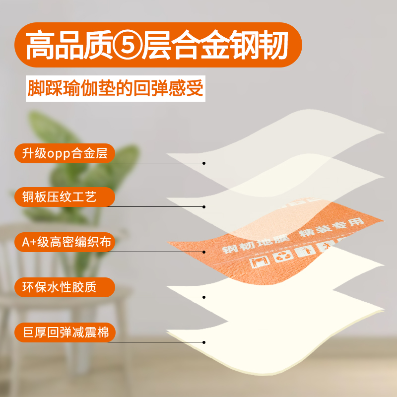 高档地板品牌：揭秘你家装修的“隐形贵族”！