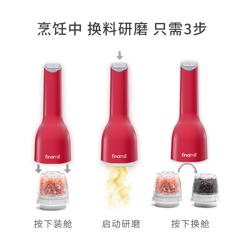 FinaMill电动胡椒研磨器：解锁厨房调味新体验，让每一餐都充满仪式感✨