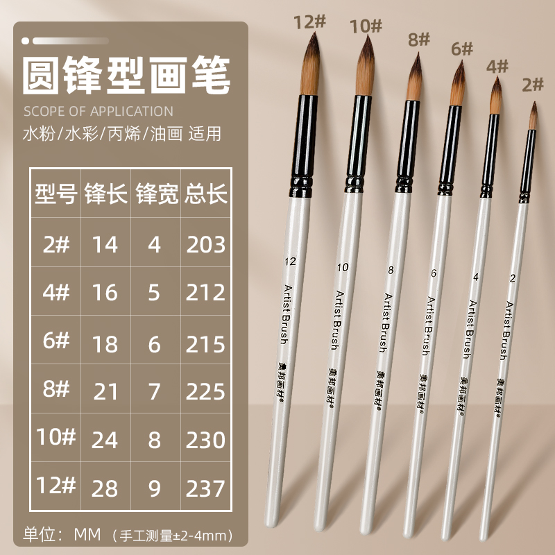 聪明象水粉画笔套装：艺术新手必备，解锁绘画新技能✨