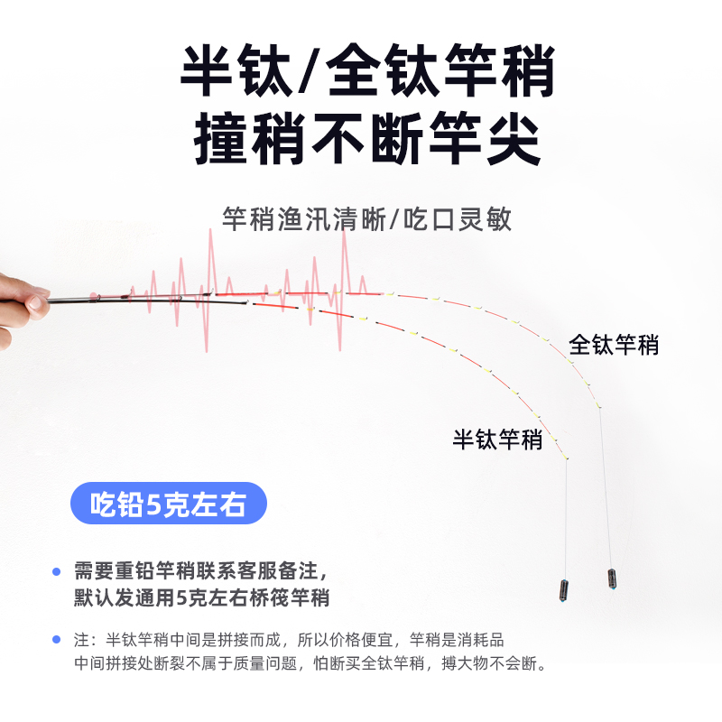 筏竿桥钓全套：夜光软尾水滴轮，让你的夜钓之旅闪耀全场