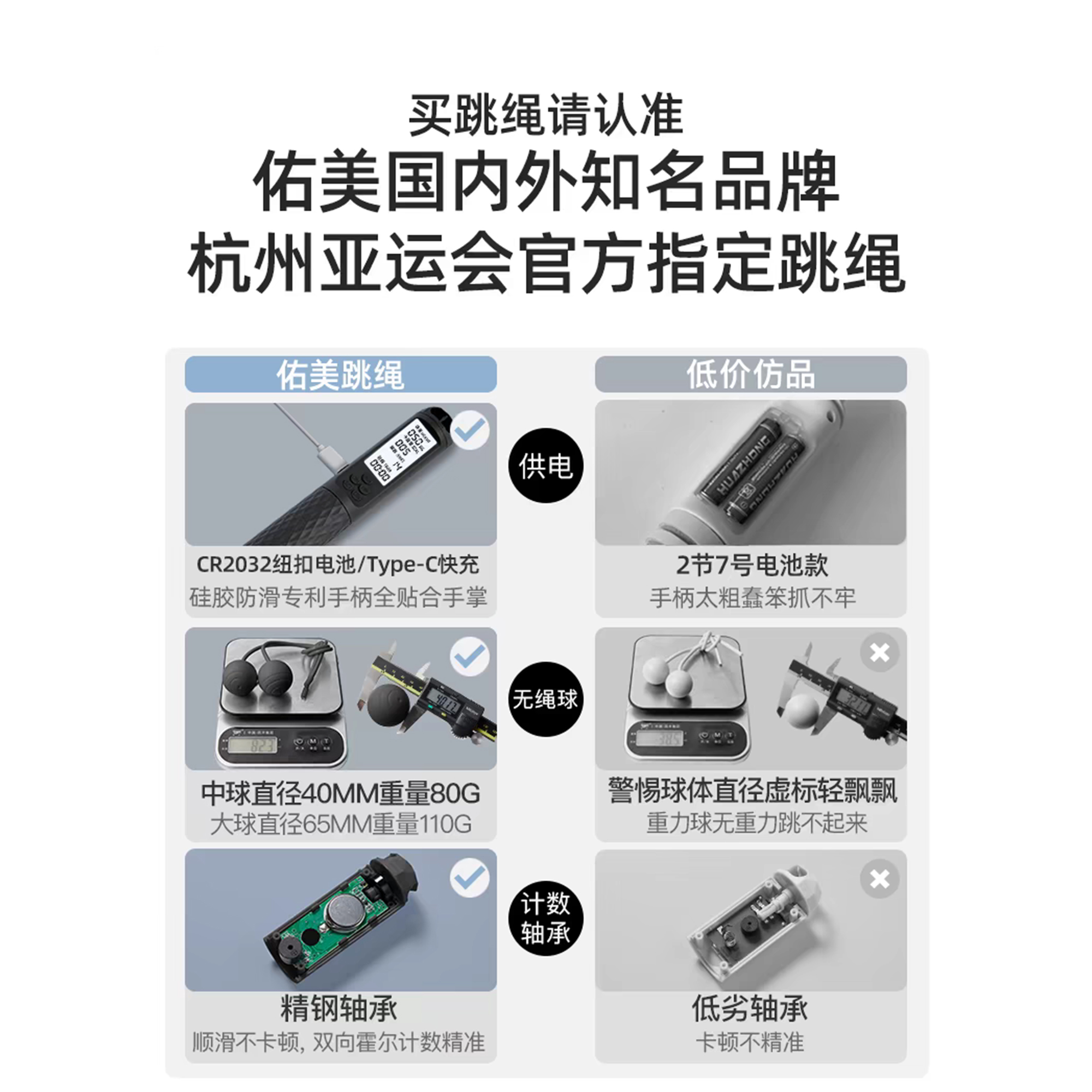 跳绳神器大揭秘！成人专用负重计数绳，燃脂减脂天花板