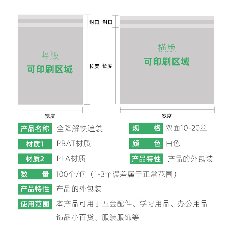 可降解快递袋：环保新风尚，大号加厚全降解，守护地球从我做起！