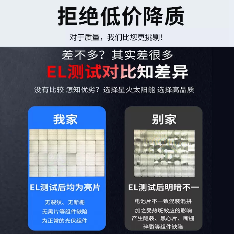 星火太阳能板100W单多晶光伏发电系统：家庭绿色能源新选择！