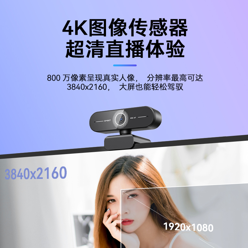 索尼FCB-CR8300/FCB-ER8300 &amp; FCB-CR8530/ER8550 HDMI高清4K摄像头：解锁4K超清视界，记录每一个精彩瞬间！