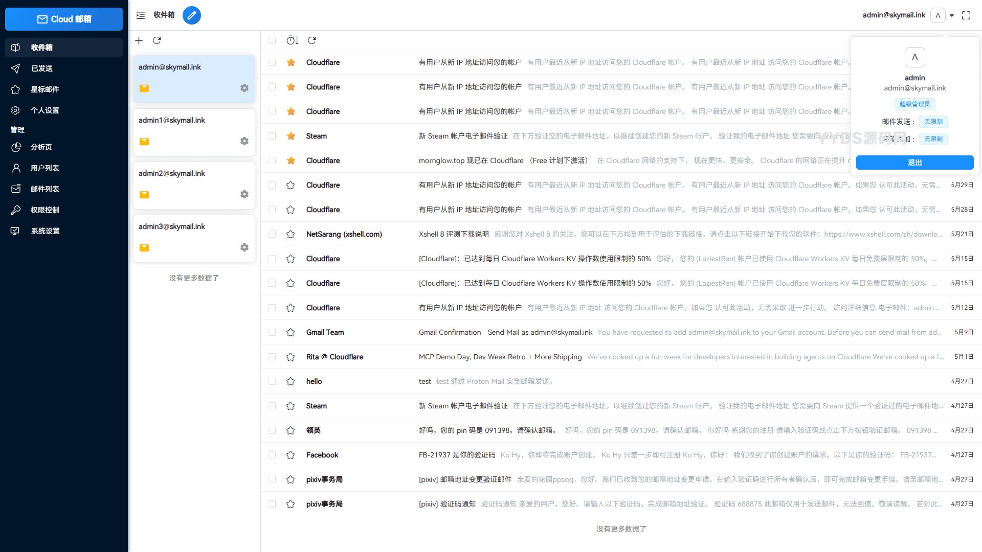 Email邮箱服务系统源码 支持邮件TG转发