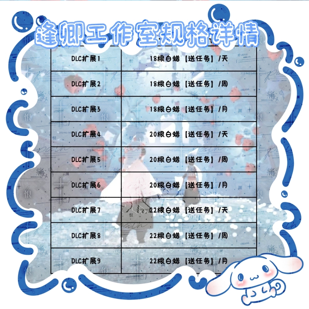 日本Daiyo手工蜡烛 Rackaku六角形套盒：点亮生活，享受温馨氛围！️