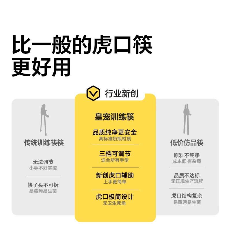 皇宠儿童筷子虎口训练筷：让宝宝轻松学会吃饭神器！