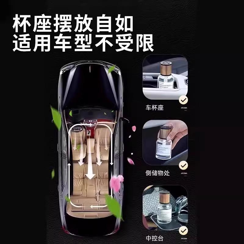 如何撰写一份吸引人的香水纯个人资料简介？
