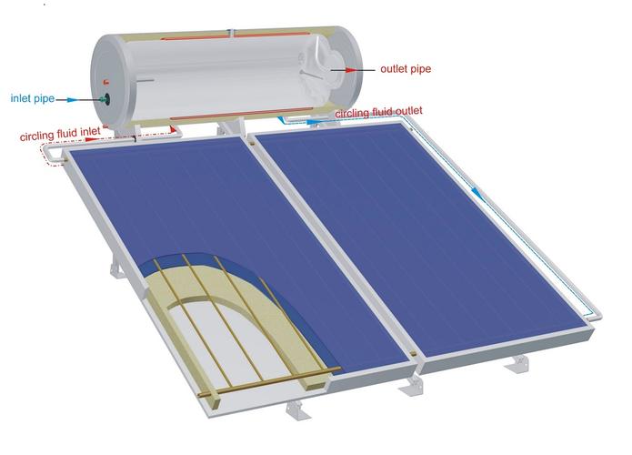 eth 200 in line heater,Eth 200 In Line Heater: A Comprehensive Guide