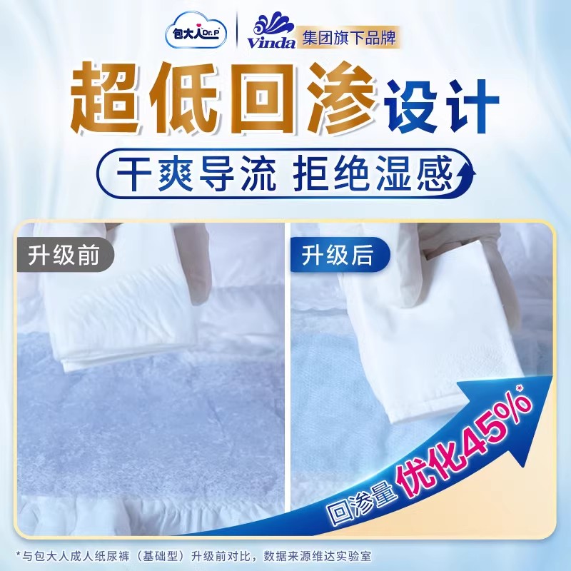孕妇纸尿裤：大号XL产妇专用，产后护理必备神器！✨