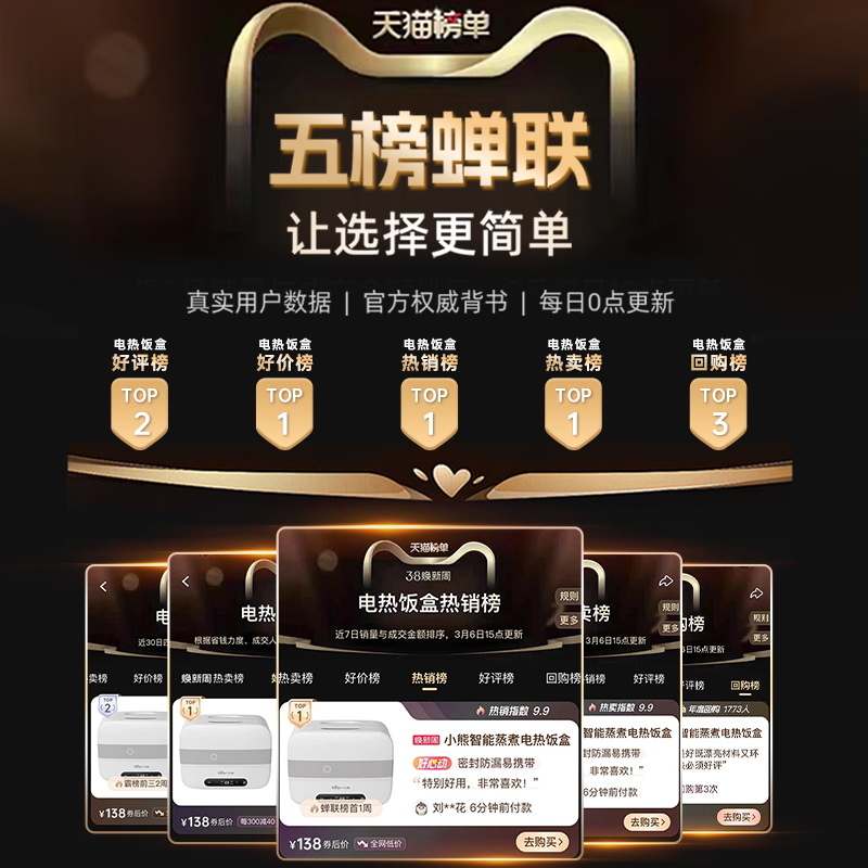 小熊电加热饭盒：办公室烹饪神器，让你告别外卖，享受健康午餐！
