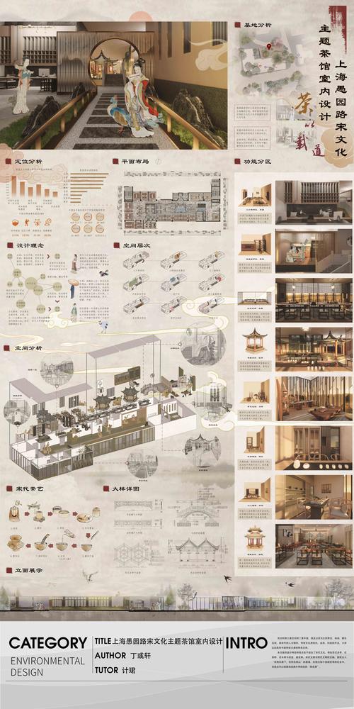 建筑室内设计专业方向,建筑室内设计专业方向解析-第2张图片-职教招生网