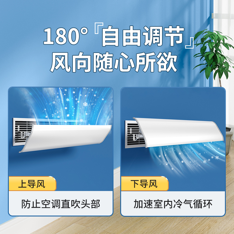 宝马水鸟R1200GS/R1250GS ADV全车外壳改装攻略：护板挡泥板导流罩大揭秘！