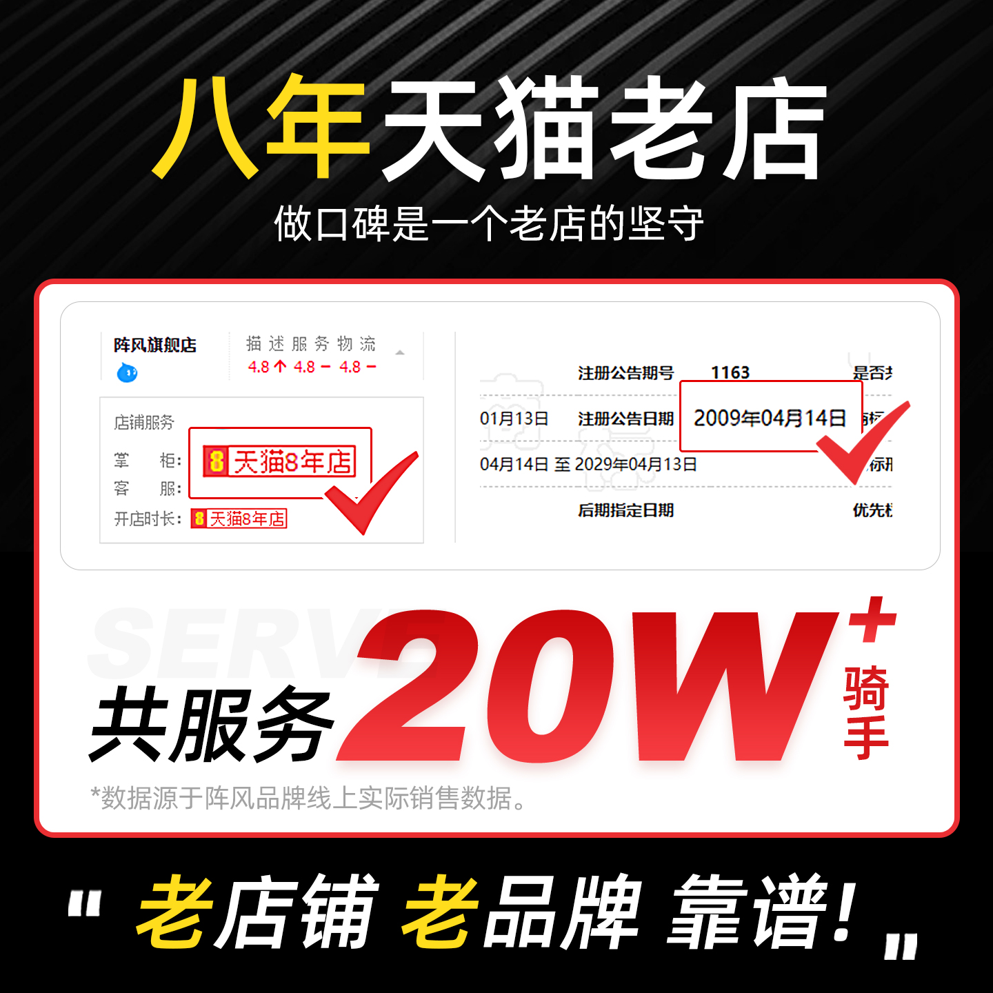阵风四轮车电动车锂电池：告别续航焦虑，畅享自由出行！