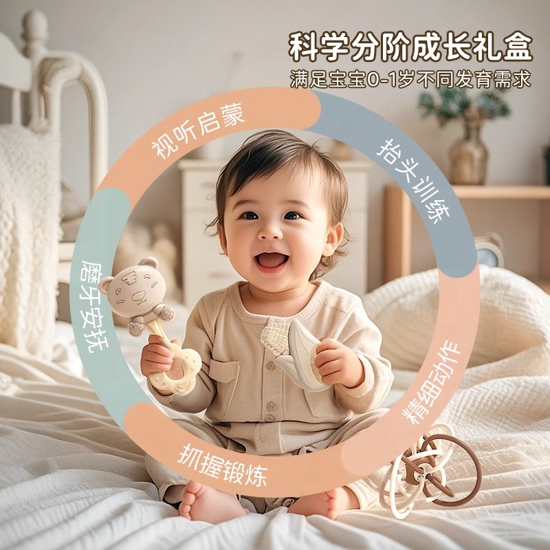 宝宝奶嘴型号对照表：新手爸妈的喂养指南