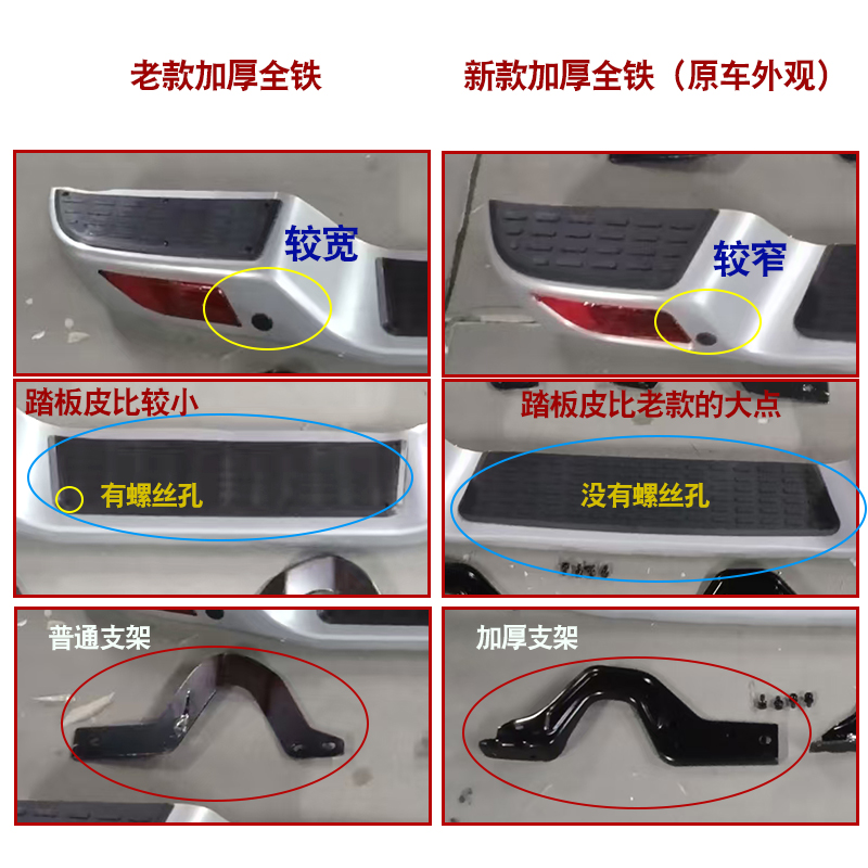 风骏皮卡防撞杠：解锁你的硬派越野新姿势，风骏5/7欧洲版改装杠大揭秘！