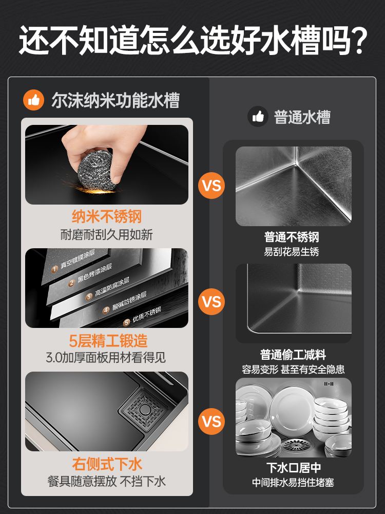 厨房神器！304不锈钢大单槽水槽+沥水篮，洗碗不再手忙脚乱