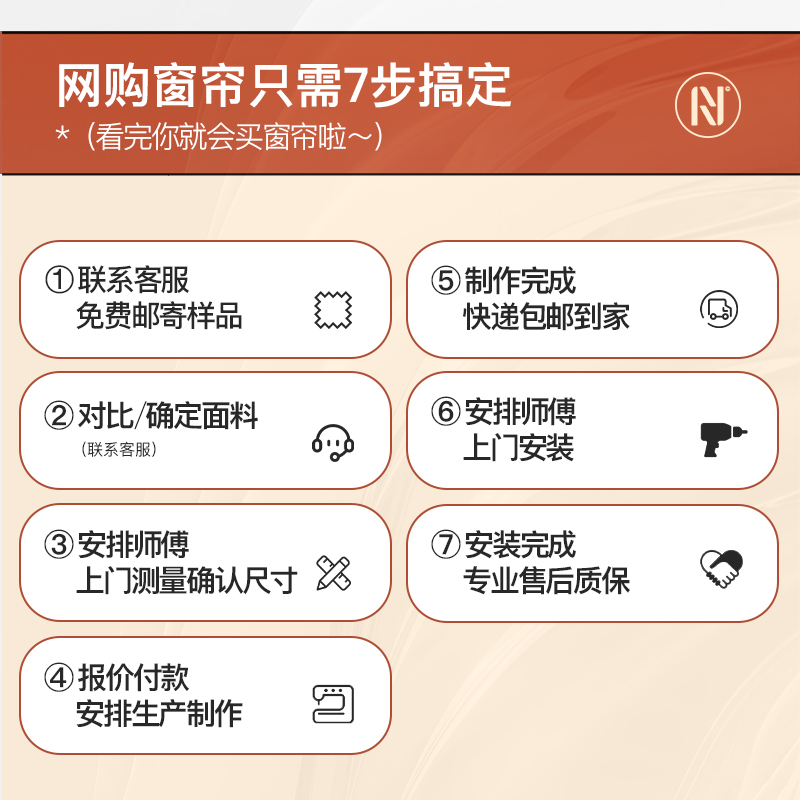 网购新闻截图：这些真相你真的看懂了吗？