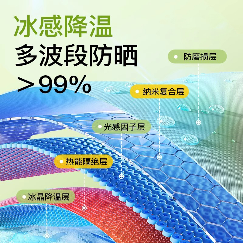 夏日必备！宝宝专属的充气泳池，玩转清凉一夏！