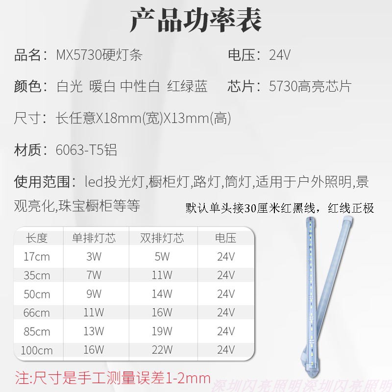 杭华优卡U-Car系列：LED光源的守护神，解锁汽车照明新境界！
