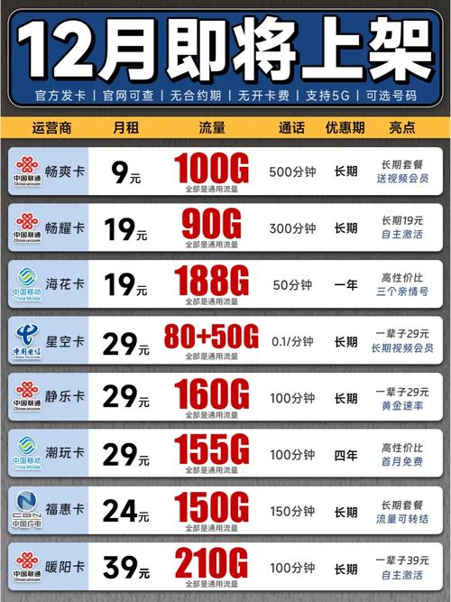 流量卡盟,便捷流量服务,畅享无限网络生活