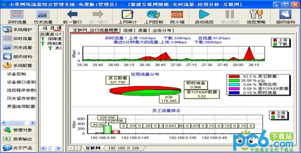 小草网管软件v2.0.43.4.3免费版