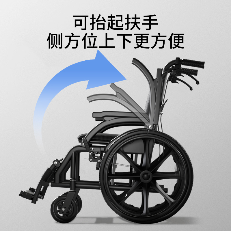 益雅诗康轮椅：轻松出行，为爱移动的神器！