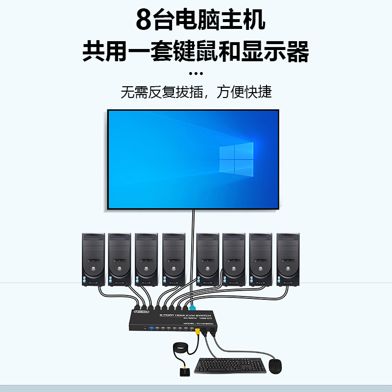 丰杰英创KVM切换器：8口HDMI 2.1多电脑共用神器，解锁高效办公新姿势！