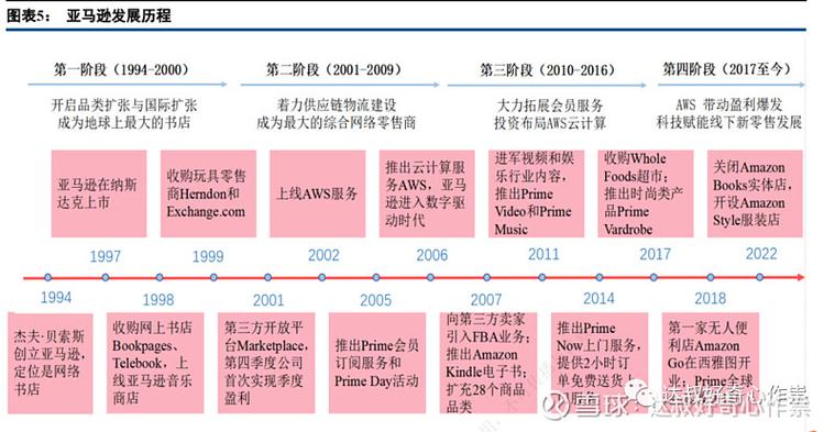 云计算龙头,云计算龙头企业的崛起与未来展望