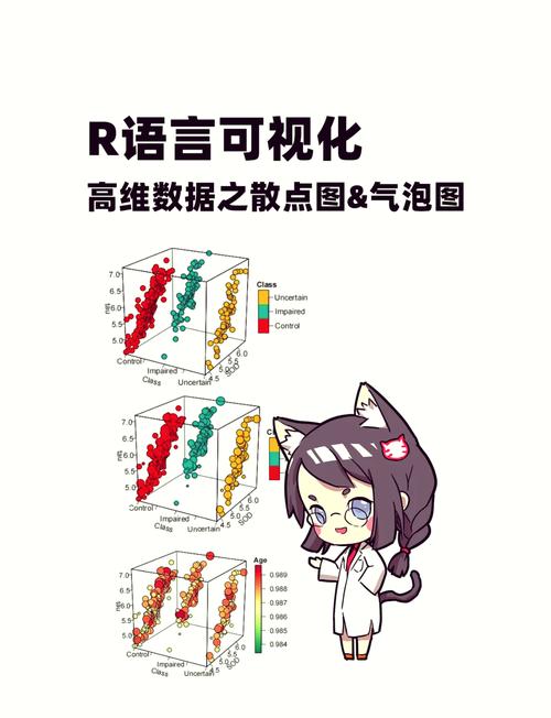 r言语library,探究R包的奥妙