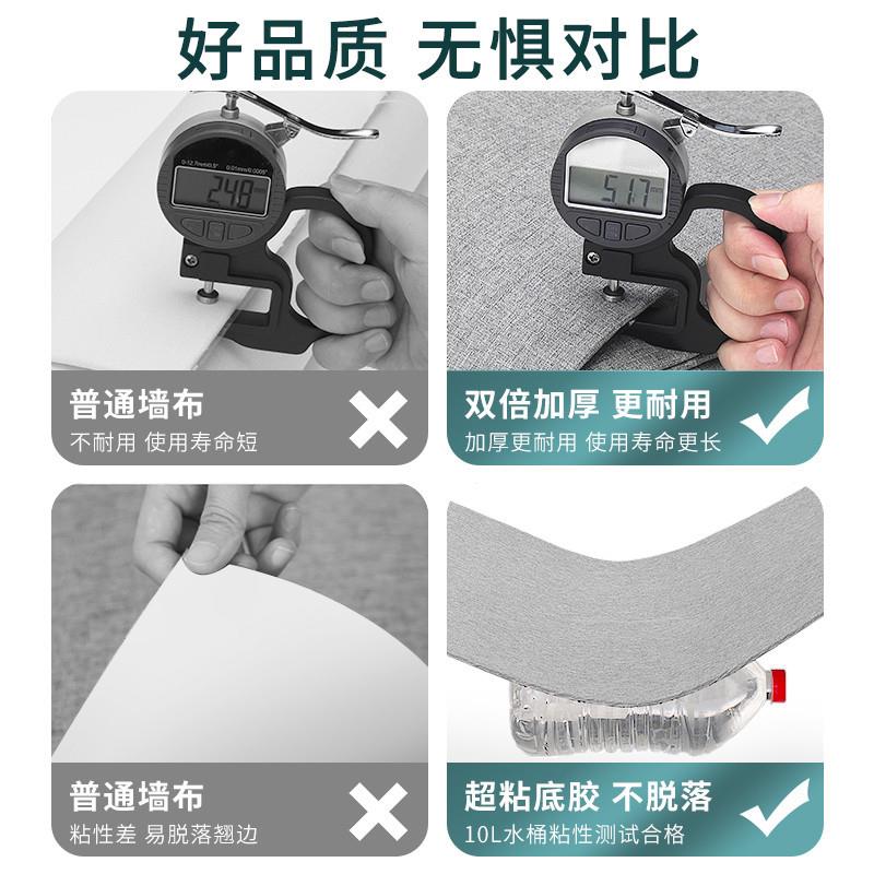 加厚墙布儿童房墙裙自粘壁纸床边床头防撞软包贴纸遮丑护墙板墙围：宝宝安全成长的秘密武器！