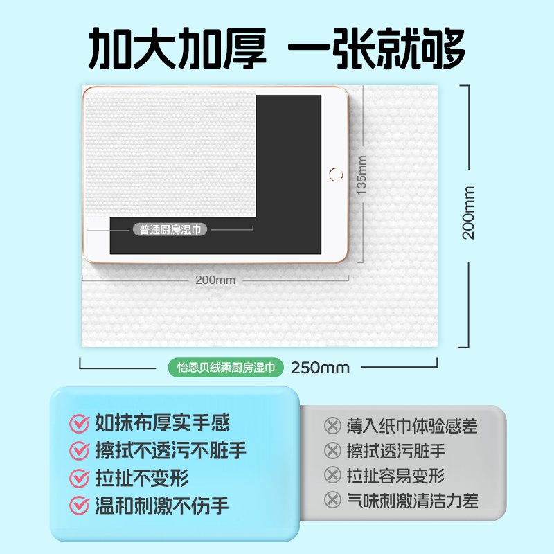 怡恩贝厨房湿巾：厨房清洁神器，油烟机清洁新选择！