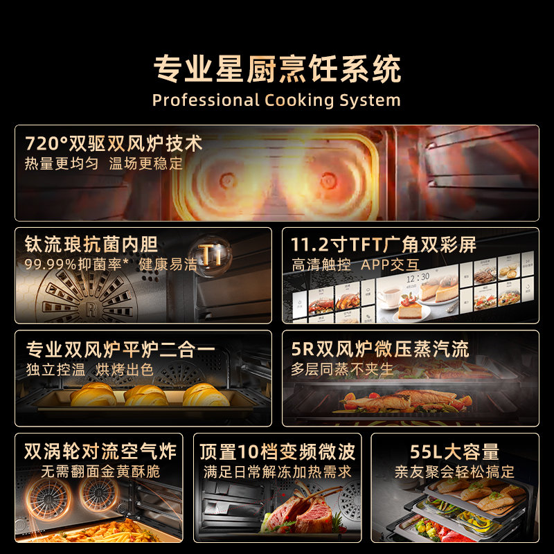 宜盾普Q3pro微蒸烤箱一体机：嵌入式双风炉，2024新款，厨房新宠儿！