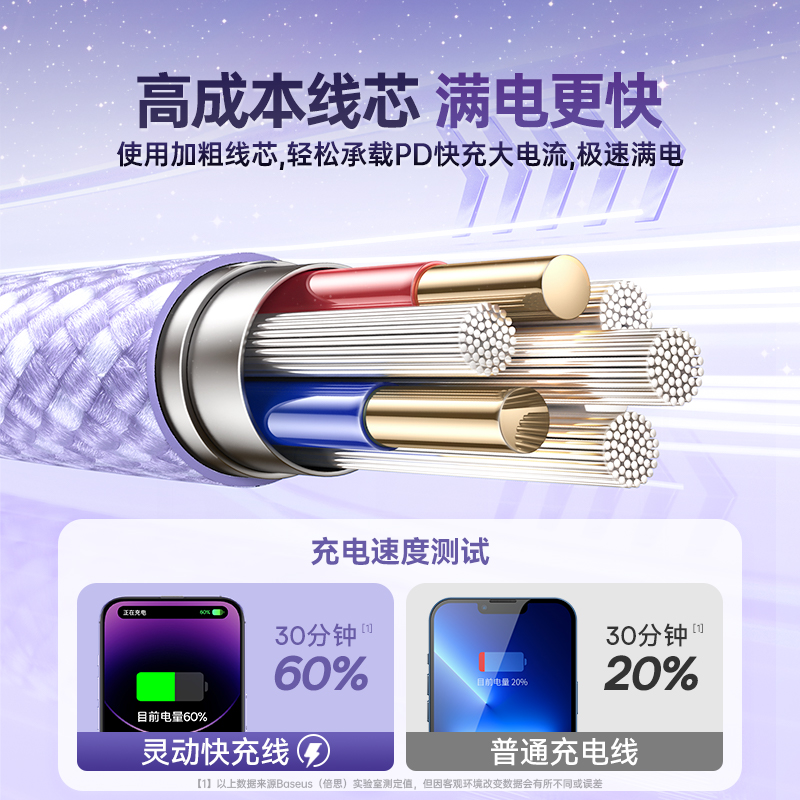 iPhone 16 Pro Max评测：年度最强王者，到底有多香？！