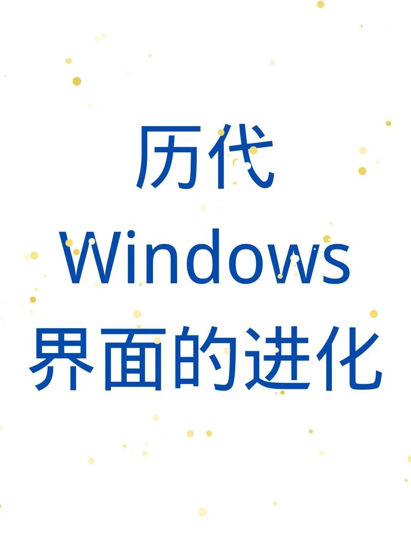 操作系统windows,历史、特点与未来展望